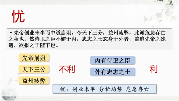 第23课《出师表》课件(共76张PPT)