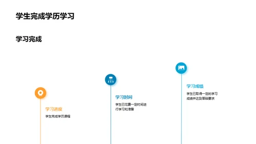 通用学历答辩全攻略