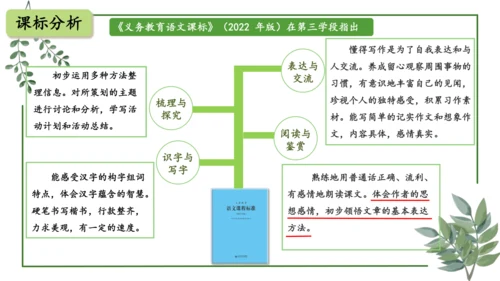 部编版语文五上第一单元 大单元教学设计--与自然对话，记录镜头下的心爱之物 说课课件