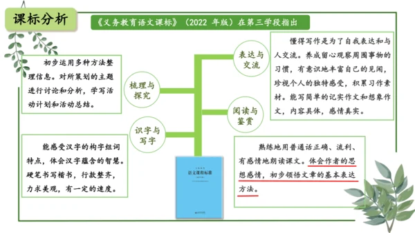 部编版语文五上第一单元 大单元教学设计--与自然对话，记录镜头下的心爱之物 说课课件