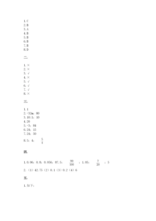 海南省【小升初】2023年小升初数学试卷精编.docx