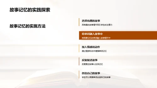 单词记忆的艺术