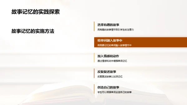 单词记忆的艺术