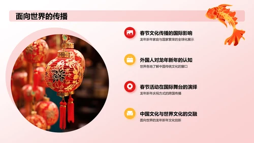 龙年新年主题