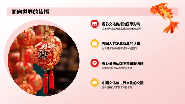龙年新年主题