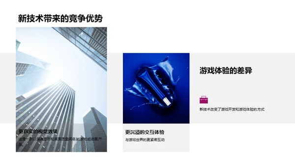 游戏技术：革新与未来