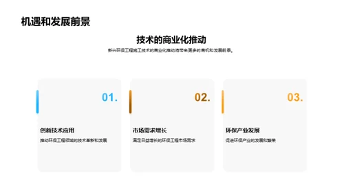 绿色施工：新技术解析