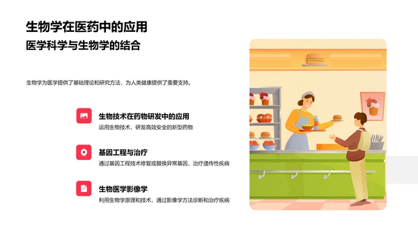 探索生物学基础PPT模板