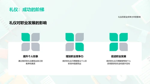 职业礼仪教育报告PPT模板