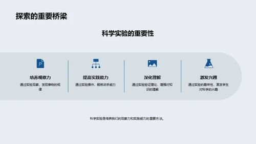 科学实验入门指南