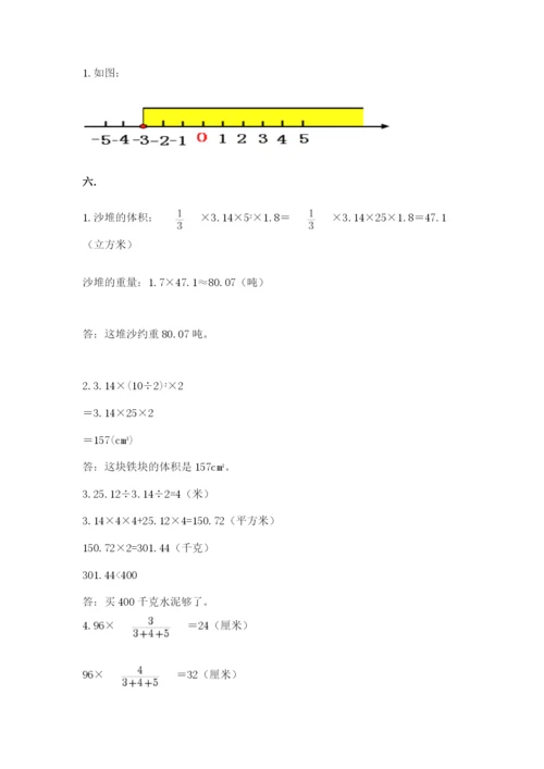 人教版六年级数学小升初试卷及参考答案（b卷）.docx