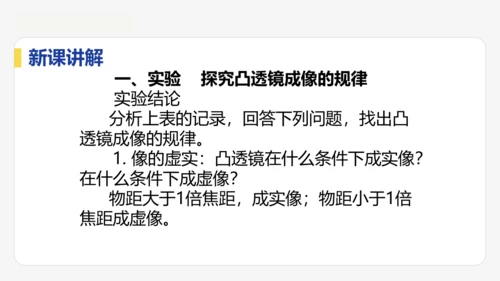 5.3   凸透镜成像的规律    课件