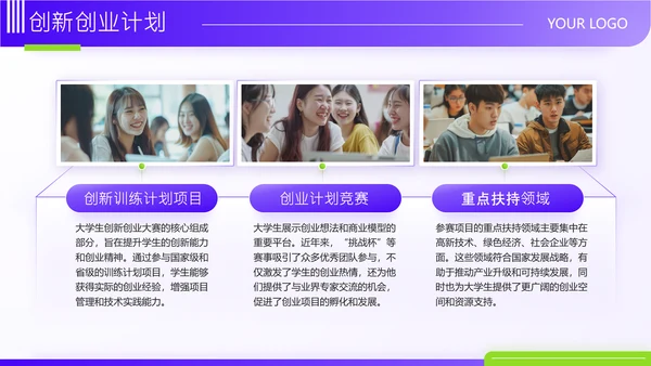 紫色商务风大学生创新创业大赛PPT