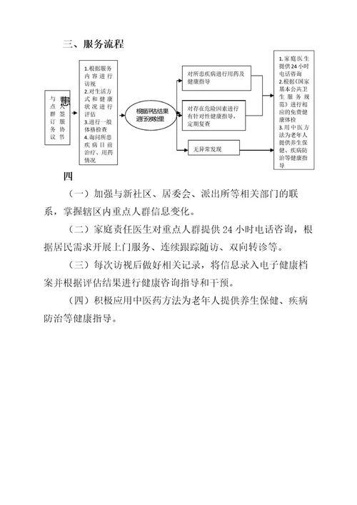 家庭签约服务标准新