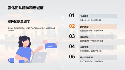构建文化驱动团队