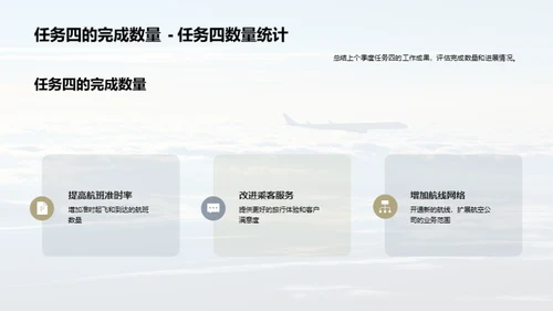 航空之路：优化篇