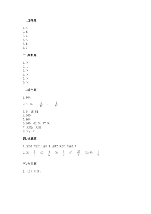 人教版六年级上册数学期末测试卷精品（满分必刷）.docx