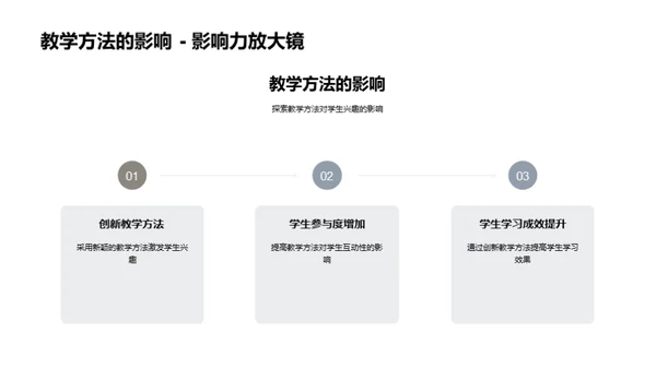 深化文学教学策略