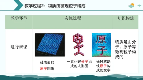 3。1.分子和原子第1课时说课课件(共19张PPT)-2023-2024学年九年级化学人教版上册