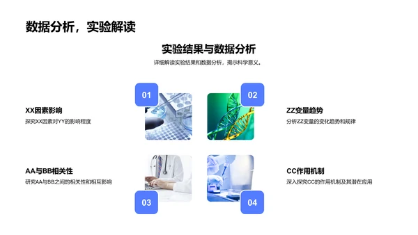 年度生物医学研究总结PPT模板