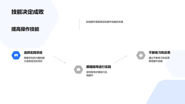 工程学的实践与理论PPT模板