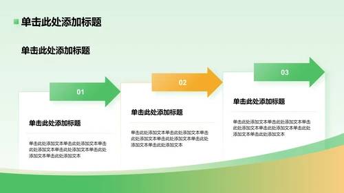 绿色简约风毕业论文中期答辩PPT模板