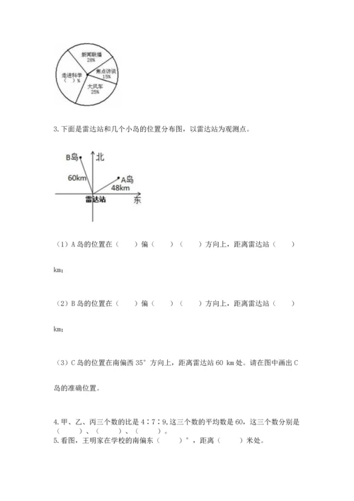 人教版小学六年级上册数学期末测试卷加下载答案.docx