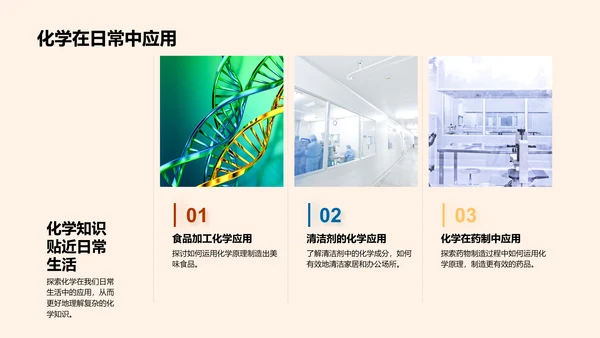 化学知识与商务沟通