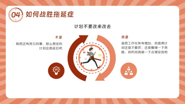 战胜拖延症的信心通用PPT模板