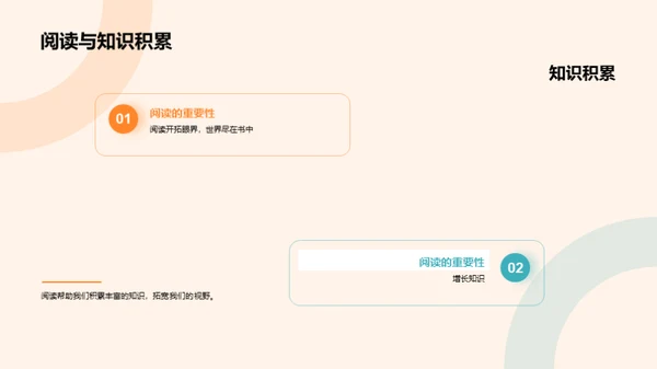 阅读的力量