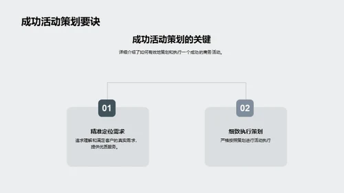 礼仪驱动的商务活动