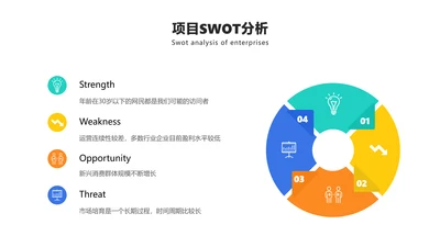 简约风SWOT分析列表4项PPT内容页