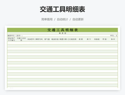 交通工具明细表