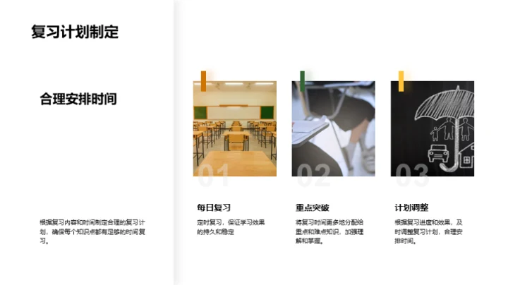 数学巅峰冲刺攻略