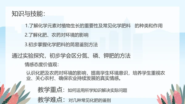 人教版九年级化学《化学肥料》PPT课件