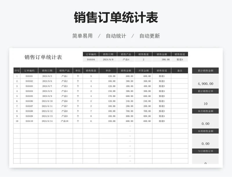 销售订单统计表