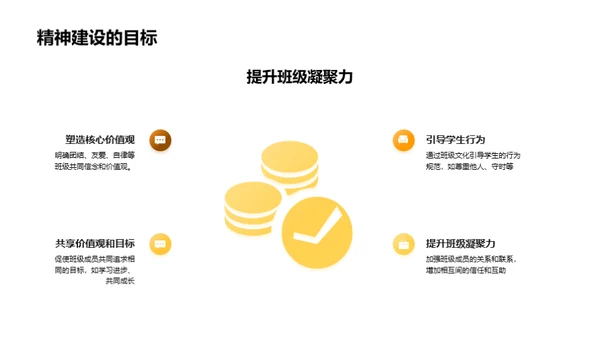 塑造班级精神