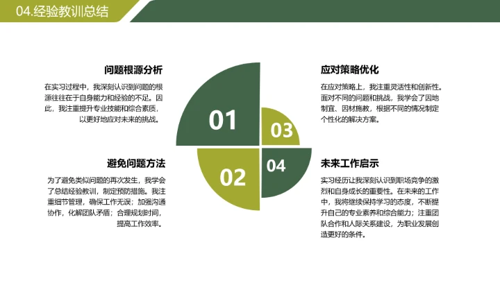 绿色简约风大学生暑期实习报告完整内容参考模板PPT