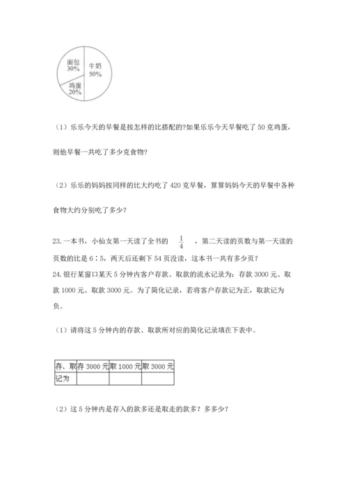 六年级小升初数学解决问题50道（考点梳理）.docx