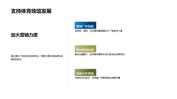 季度运营盛况回顾