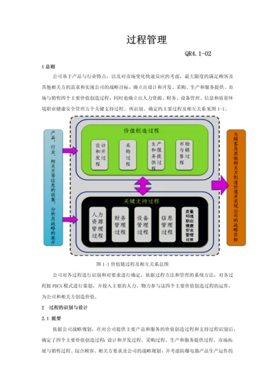 内部因素2过程管理.docx