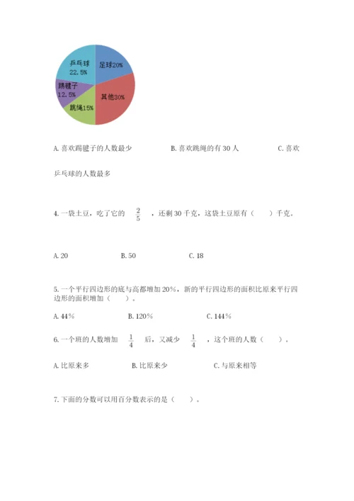 人教版六年级上册数学期末测试卷附答案【达标题】.docx