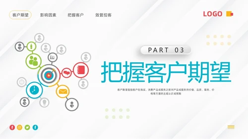 蓝色微粒体客户关系管理PPT模板宣传PPT动态PPT