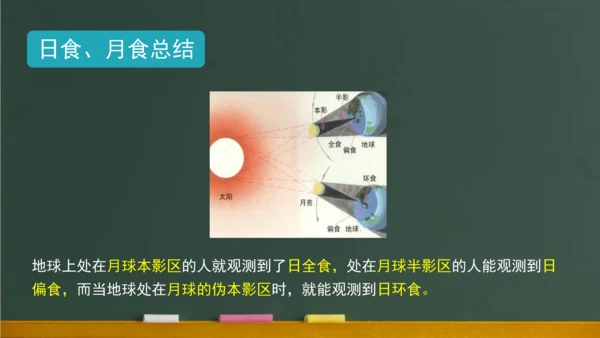 4.1光的直线传播 课件 (共57张PPT) 2023-2024学年人教版物理八年级上学期