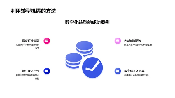 掌握数字化转型