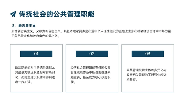 蓝色实拍商务公共管理知识PPT课件