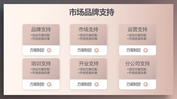 时尚高端大气美容纹绣工作总结汇报动态PPT