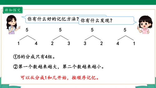 新人教版1年级上册 3.4 分与合 教学课件（27张PPT）