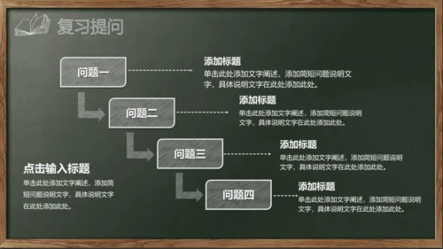 开始上课教师粉笔说课教学黑板PPT模板