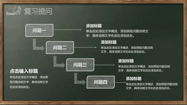 开始上课教师粉笔说课教学黑板PPT模板